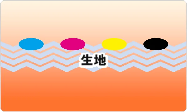 加熱と乾燥でインクを定着させ完成